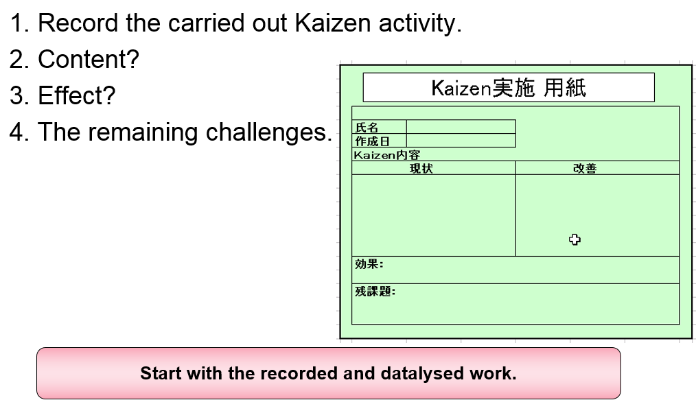 kaizen25