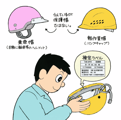 ヘルメット検定合格品