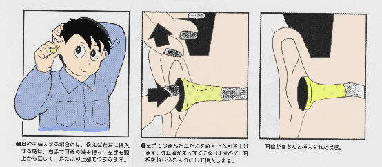 耳栓の正しい装着方法