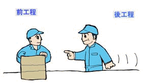 匠の知恵 品質管理 品質保証のものづくり改善サイト 匠の知恵 品質管理 品質保証のものづくり改善サイト