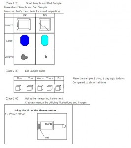 Visual control | Gemba Kaizen web