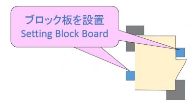 block1