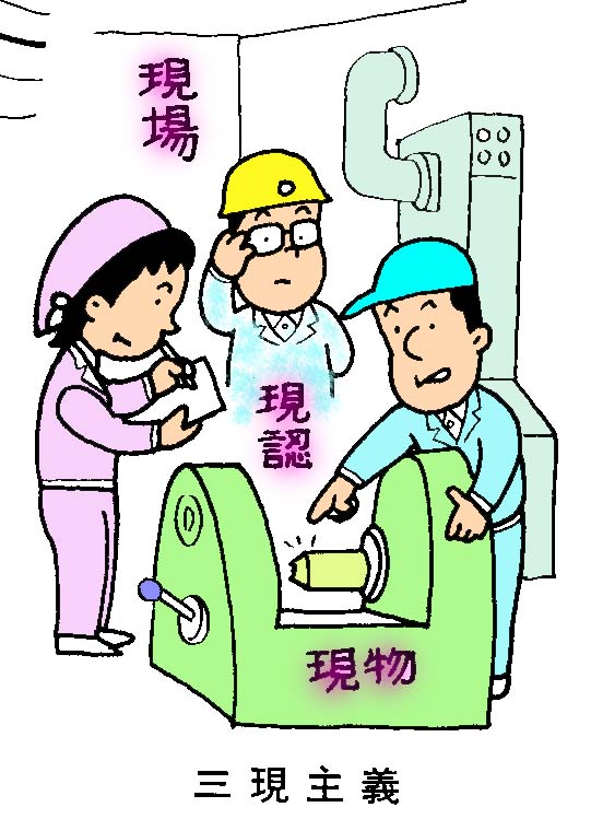 bonnie wokers factory workers in japan Illustration Free download | Gemba  Kaizen web