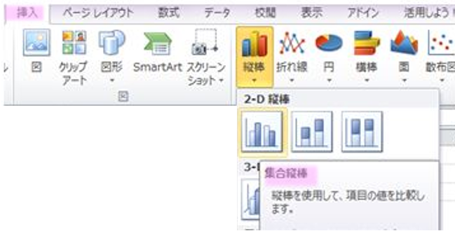 パレート図とは エクセルによるパレート図作り方 日本のものづくり 品質管理 生産管理 設備保全の解説 匠の知恵