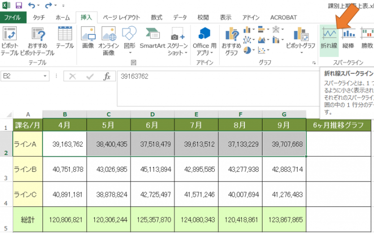2025年版 簡単 分かり易い 統計グラフ、図表の作成【図解】 | 日本のものづくり~品質管理、生産管理、設備保全の解説 匠の知恵