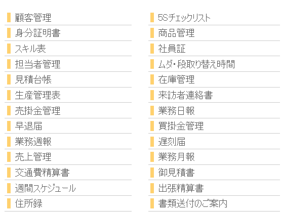 チェックリスト チェックシート 日本のものづくり 品質管理 生産管理 設備保全の解説 匠の知恵