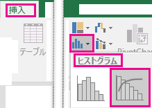 2016 エクセル　パレート図