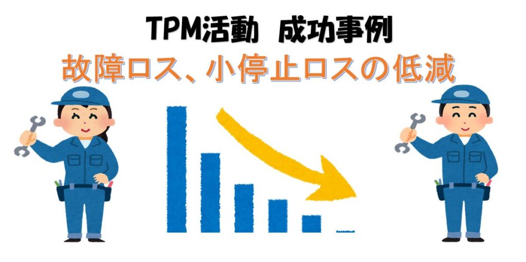 TPM活動の成功事例