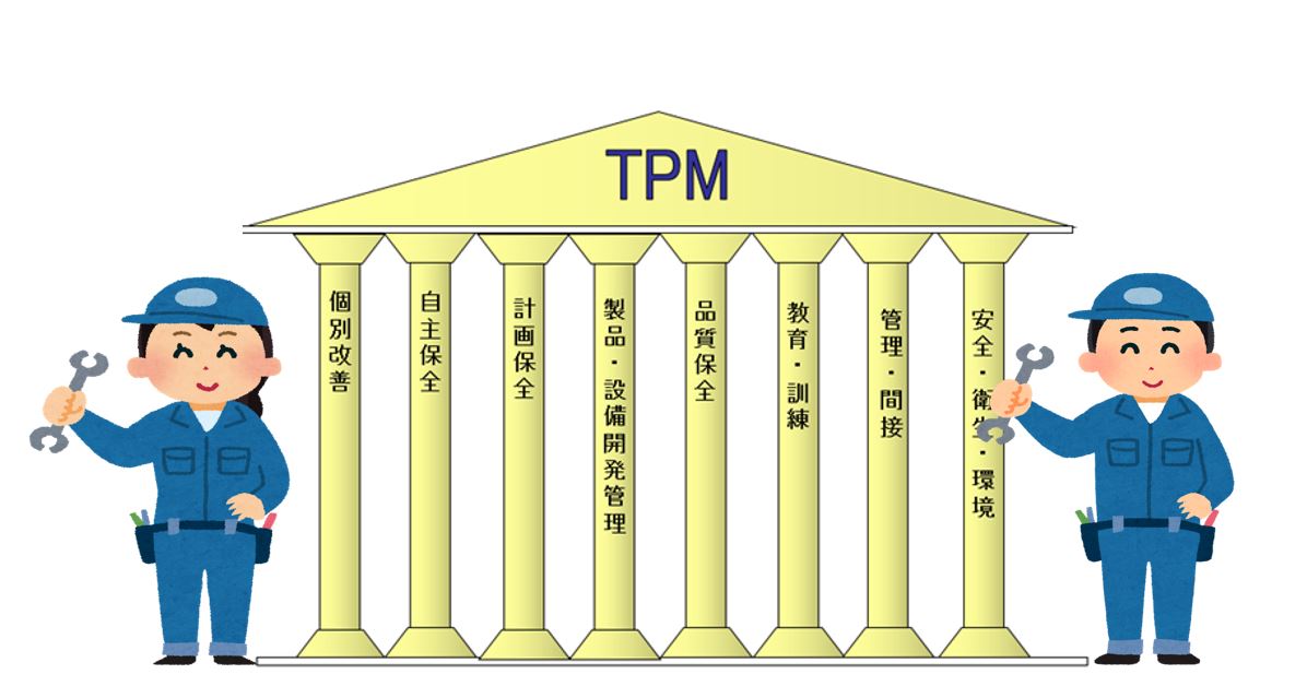 TPM活動