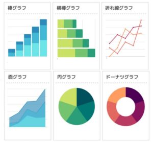 2025年版 簡単 分かり易い 統計グラフ、図表の作成【図解】 | 日本のものづくり~品質管理、生産管理、設備保全の解説 匠の知恵