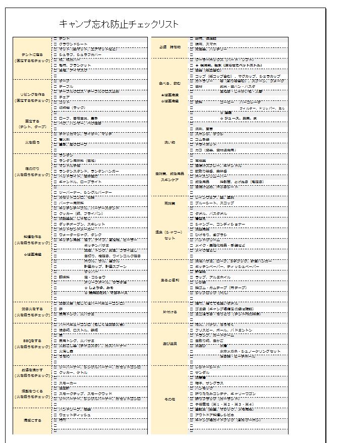 チェックリスト チェックシート 日本のものづくり 品質管理 生産管理 設備保全の解説 匠の知恵