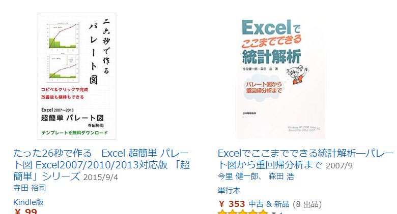 アマゾン　おすすめ本　パレート図