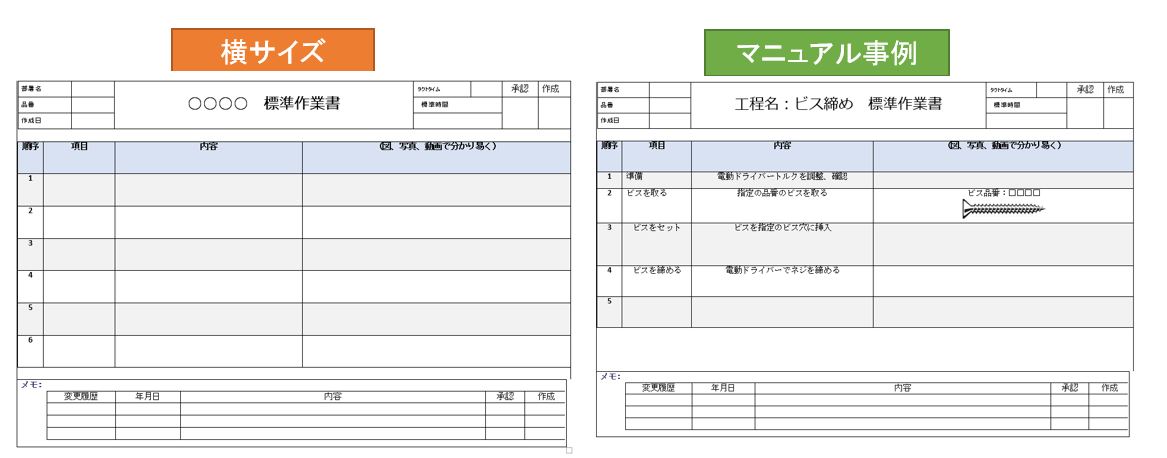 作業標準書の作成 業務マニュアル作り方 日本のものづくり 品質管理 生産管理 設備保全の解説 匠の知恵