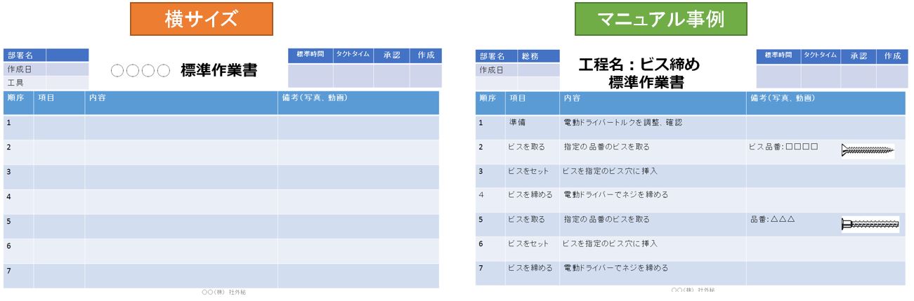 作業標準書、作業手順書　パワーポイント　無料テンプレート