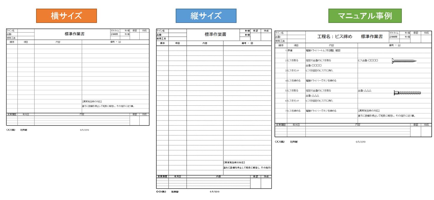 作業標準書の作成 業務マニュアル作り方 日本のものづくり 品質管理 生産管理 設備保全の解説 匠の知恵