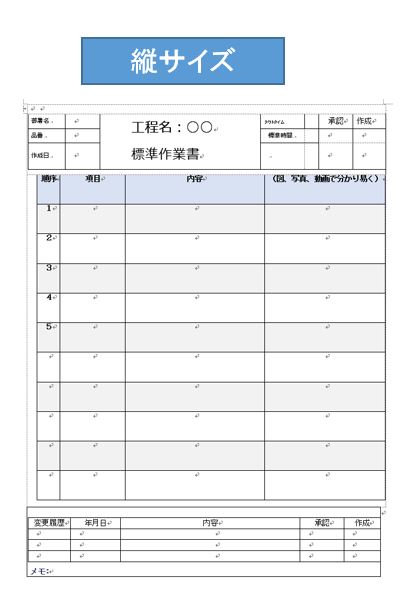 作業標準書の作成 業務マニュアル作り方 日本のものづくり 品質管理 生産管理 設備保全の解説 匠の知恵