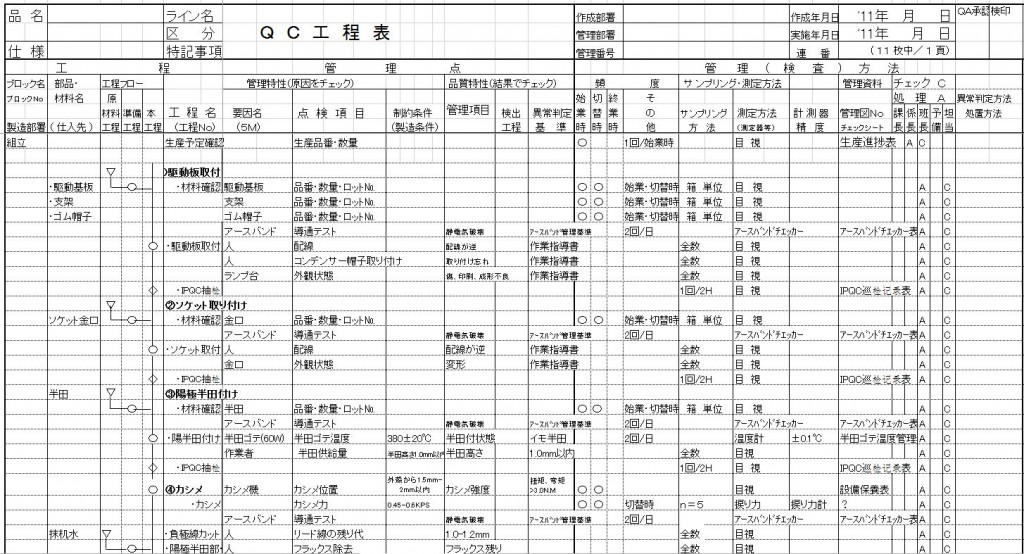 QC工程表　LED照明　組立工程