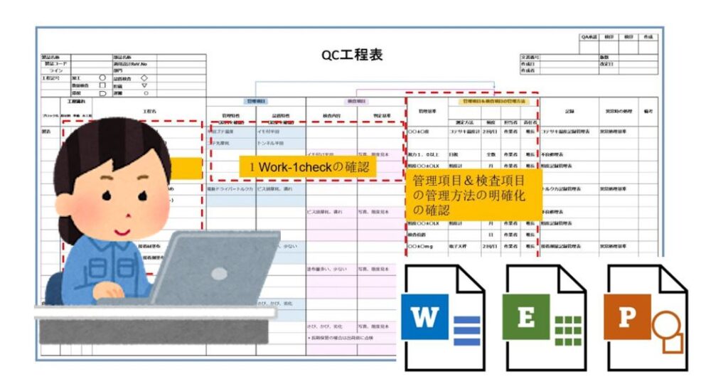 QC工程表作成に役立つツール、ソフト