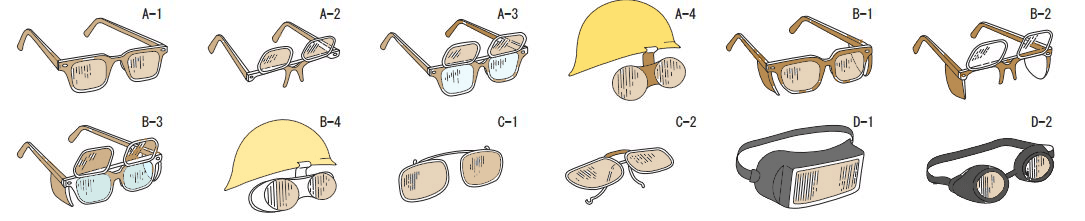 遮光保護具　種類型式