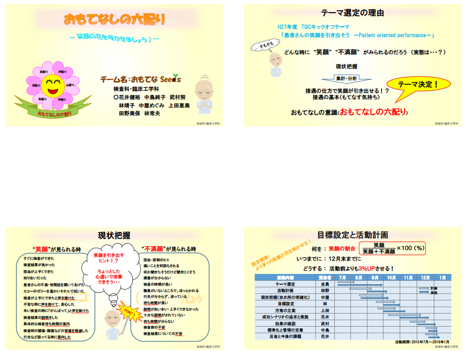 公立八鹿病院　業務改善活動「TQC大会」資料