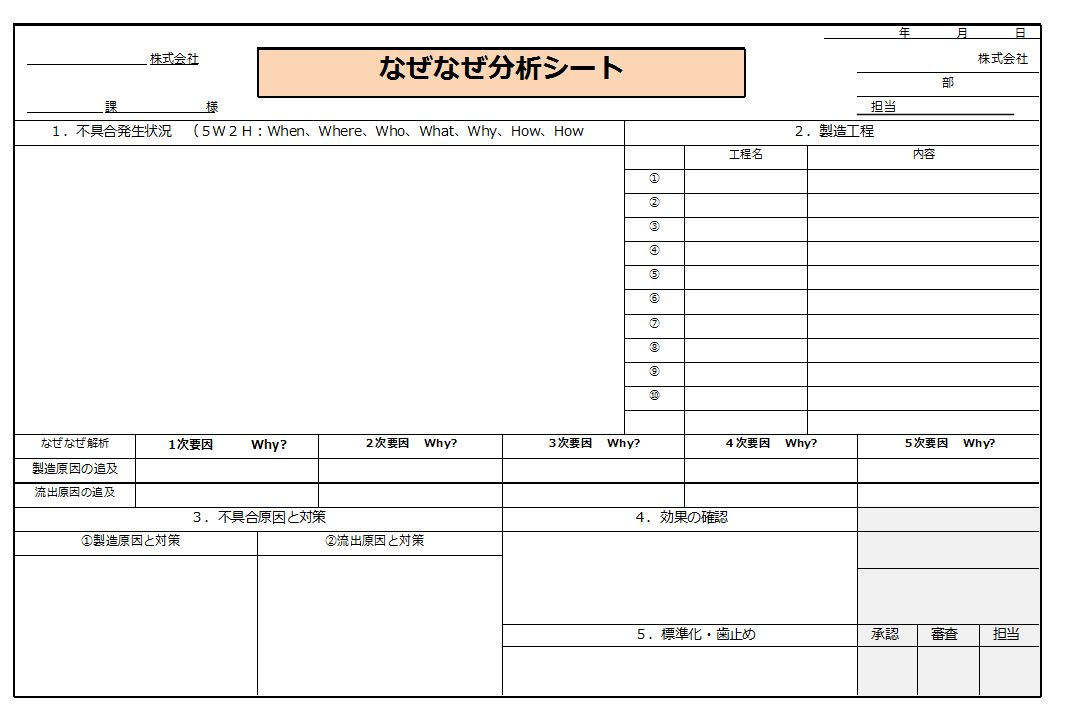 なぜなぜ分析シート　フォーマット　エクセル版