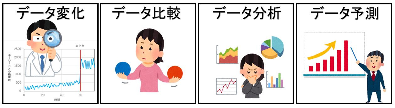 データーリテラシー入門 イラスト図解 日本のものづくり 品質管理 生産管理 設備保全の解説 匠の知恵