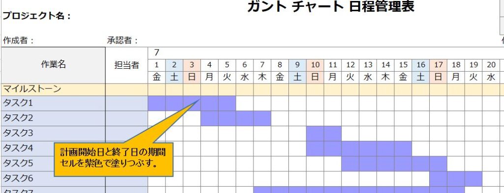 必見！工程表を簡単に作るためのガントチャートテンプレート【図解】 | 日本のものづくり～品質管理、生産管理、設備保全の解説 匠の知恵