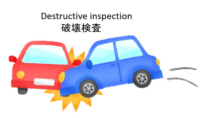 Destructive inspection
