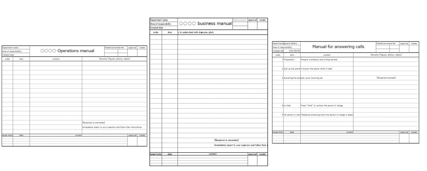 Operations Manual Creation Excel Free Templates
