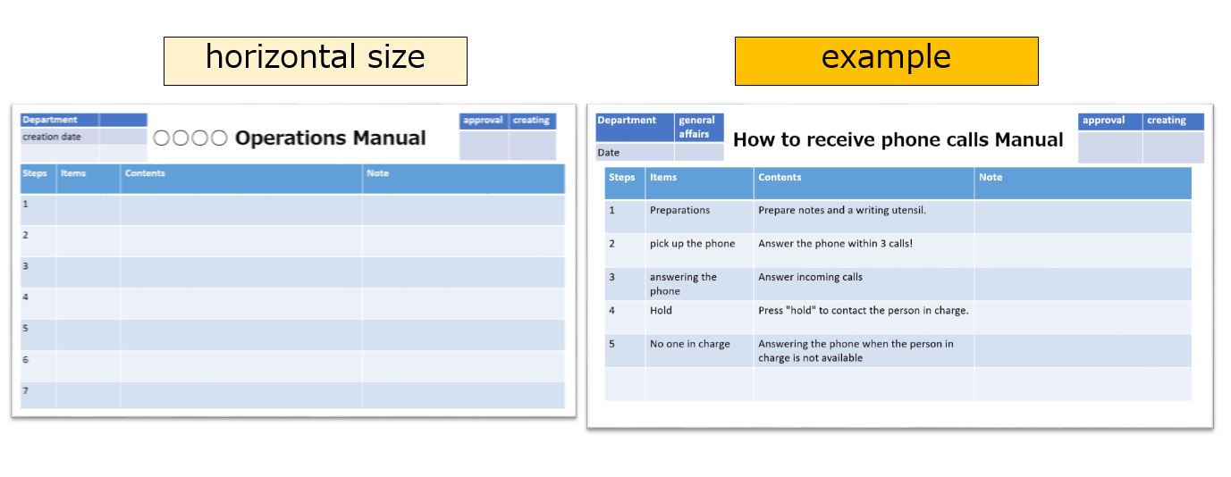 Operations Manual Creation PowerPoint Free Templates