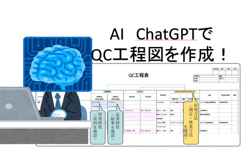 AI chatGPTでQC工程表を作成