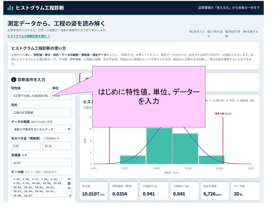 ヒストグラム工程診断