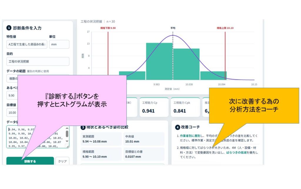 ヒストグラム工程診断2