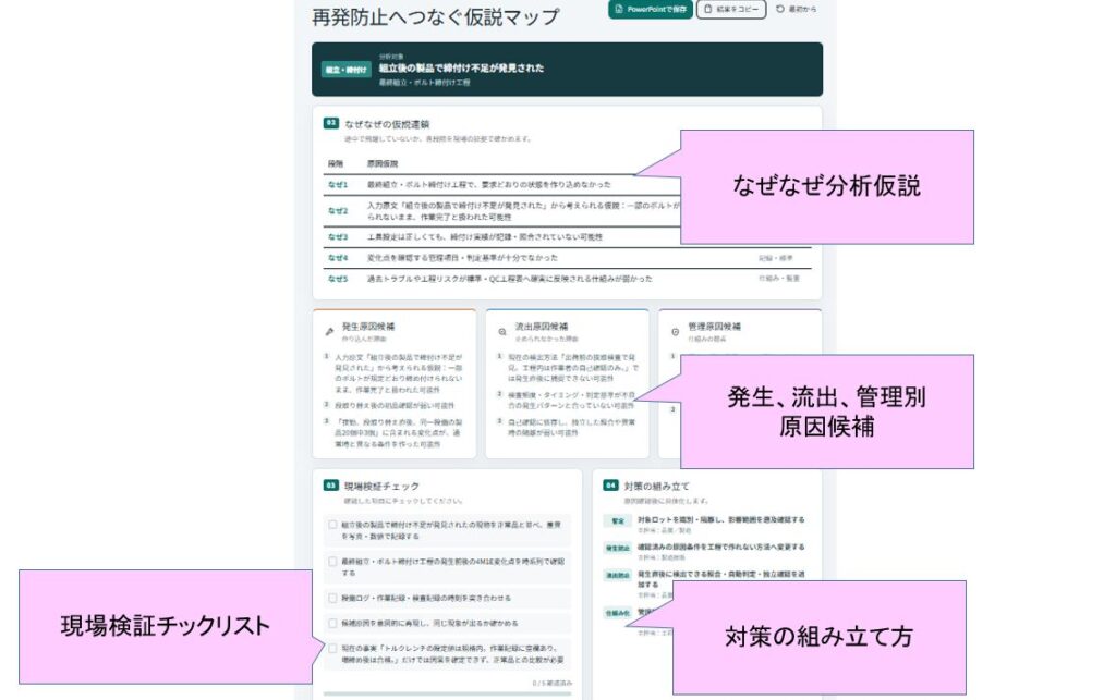 なぜなぜ分析　AI